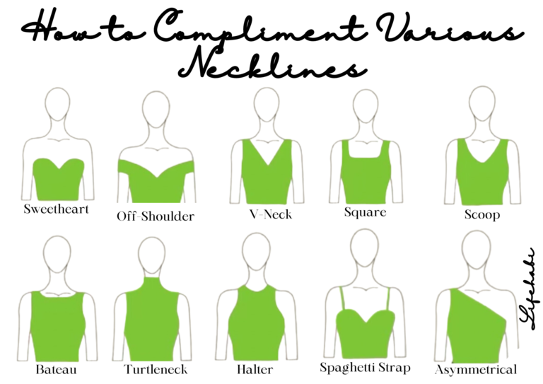 How to Compliment Various Necklines